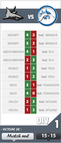 SharConfig-SpiritofChampion